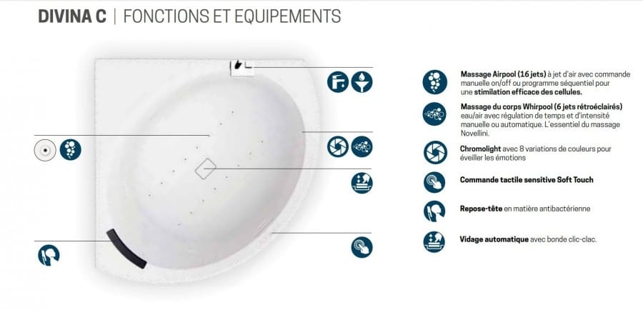 Bain Divina 140/140 avec balnéo et tablier blanc mat – Image 3